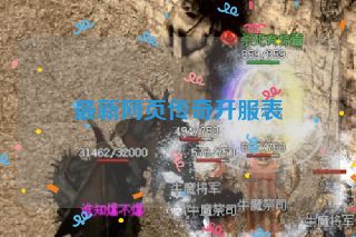 最新网页传奇开服表